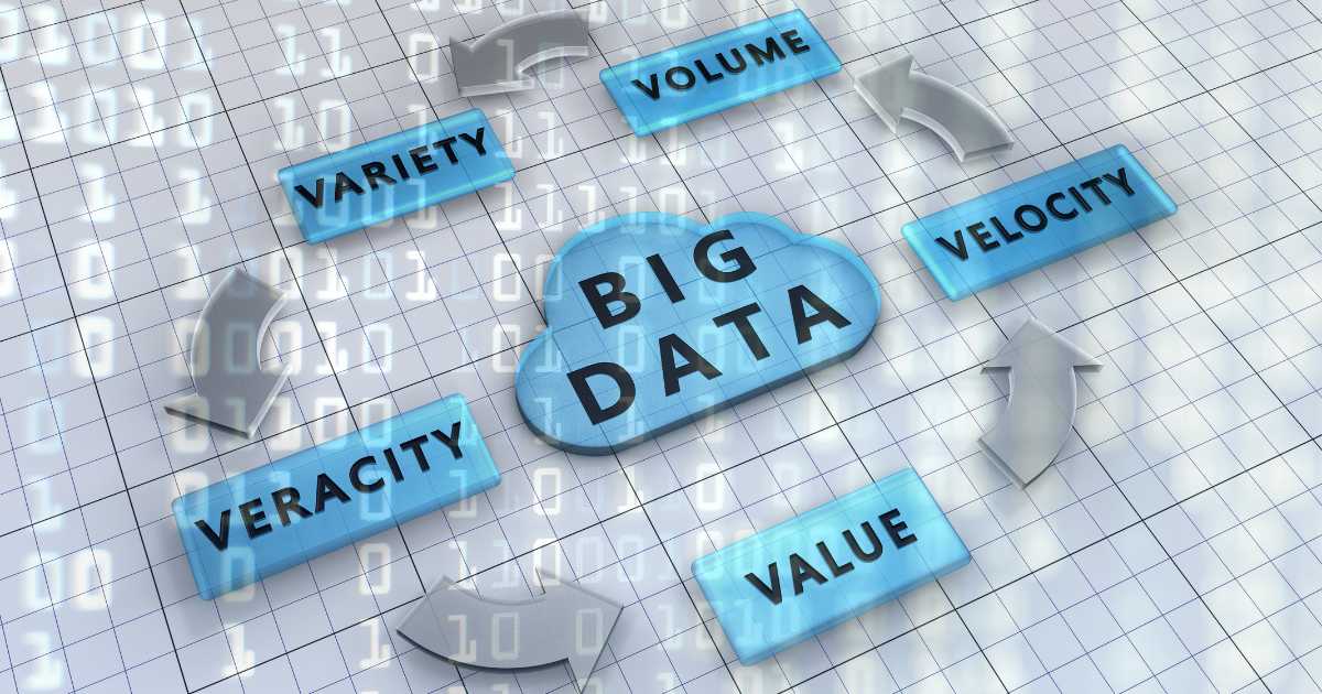 Bigdata characteristics